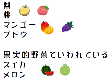 夏の旬の 果物 は からだに嬉しい 夏の旬の 果物 は からだに嬉しい
