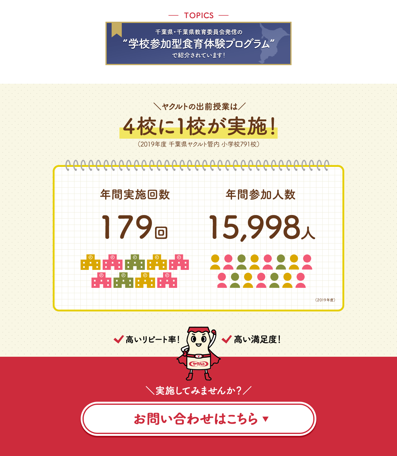 4校に1校が実施！千葉県・千葉県教育委員会発信の学校参加型食育体験プログラムで紹介されています！